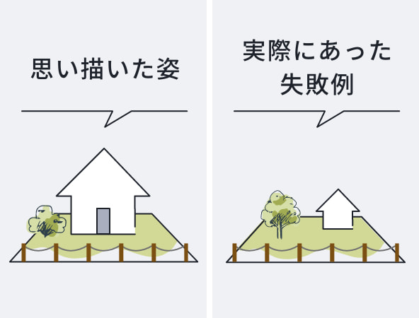 大切な資金計画について 福井県の注文住宅は永森建設