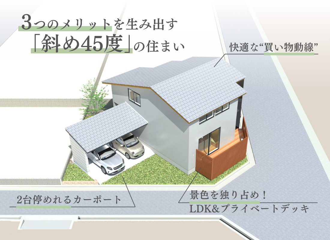 3つのメリットを生み出す「斜め45度」の住まい